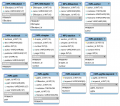 Thumbnail for version as of 17:35, 30 May 2012